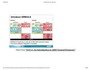 2/28/2019 Android Security Internals
ﬁle:///home/karim/opersys-dev/presentations/ewc-2019/android-security-internals/slides-main.html#/ 19/68
Taken from "LCU13: An Introduction to ARM Trusted Firmware"
 