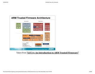 2/28/2019 Android Security Internals
ﬁle:///home/karim/opersys-dev/presentations/ewc-2019/android-security-internals/slides-main.html#/ 20/68
Taken from "LCU13: An Introduction to ARM Trusted Firmware"
 