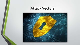 AttackVectors
 