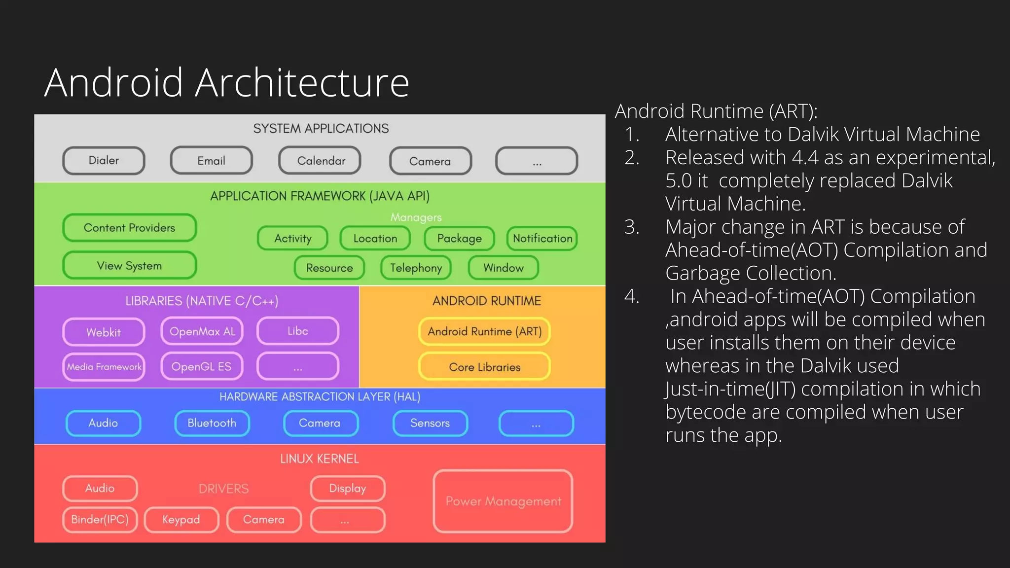 Android Architecture
Android Runtime (ART):
1. Alternative to Dalvik Virtual Machine
2. Released with 4.4 as an experimental,
5.0 it completely replaced Dalvik
Virtual Machine.
3. Major change in ART is because of
Ahead-of-time(AOT) Compilation and
Garbage Collection.
4. In Ahead-of-time(AOT) Compilation
,android apps will be compiled when
user installs them on their device
whereas in the Dalvik used
Just-in-time(JIT) compilation in which
bytecode are compiled when user
runs the app.
 
