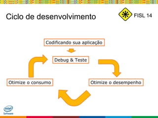 Globalcode – Open4education
FISL 14Ciclo de desenvolvimento
Codificando sua aplicação
Debug & Teste
Otimize o desempenhoOtimize o consumo
 