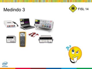 Globalcode – Open4education
FISL 14Medindo 3
 