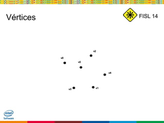 Globalcode – Open4education
FISL 14Vértices
 