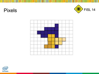 Globalcode – Open4education
FISL 14Pixels
 