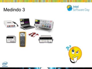 Medindo 3

Globalcode – Open4education

 