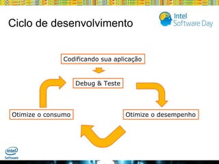 Ciclo de desenvolvimento
Codificando sua aplicação

Debug & Teste

Otimize o consumo

Otimize o desempenho

Globalcode – Open4education

 