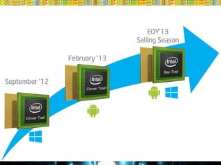 Globalcode – Open4education

 