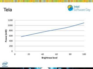 Tela

Globalcode – Open4education

 