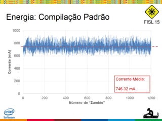 Globalcode – Open4education
TDC2014
 