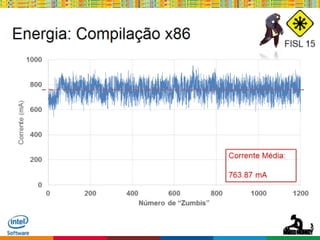 Globalcode – Open4education
TDC2014
 