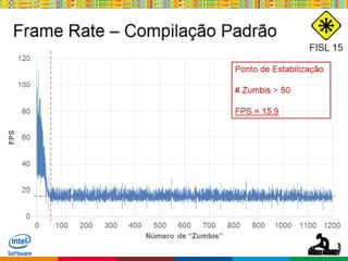 Globalcode – Open4education
TDC2014
 