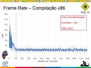 Globalcode – Open4education
TDC2014
 