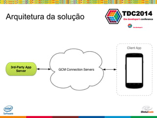Globalcode – Open4education
TDC2014
Arquitetura da solução
 
