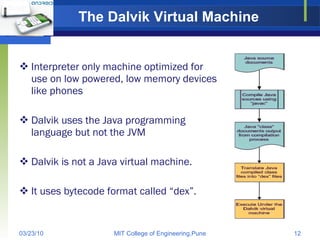 The Dalvik Virtual Machine   Interpreter only machine optimized for use on low powered, low memory devices like phones Dalvik uses the Java programming language but not the JVM  Dalvik is not a Java virtual machine.  It uses bytecode format called “dex”.  