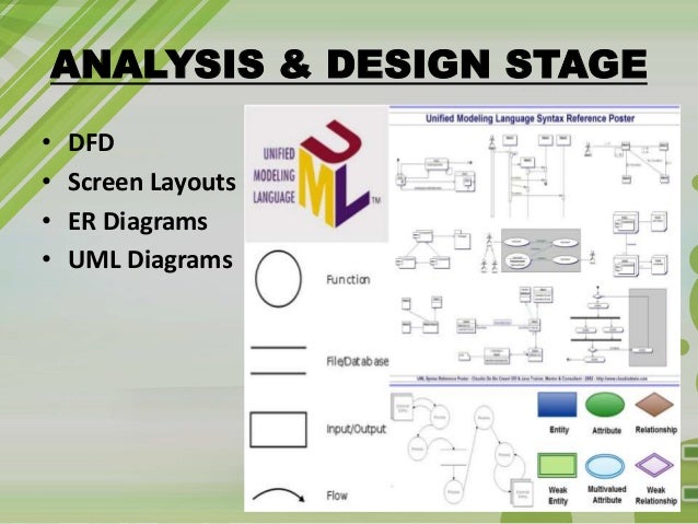 budget layouts