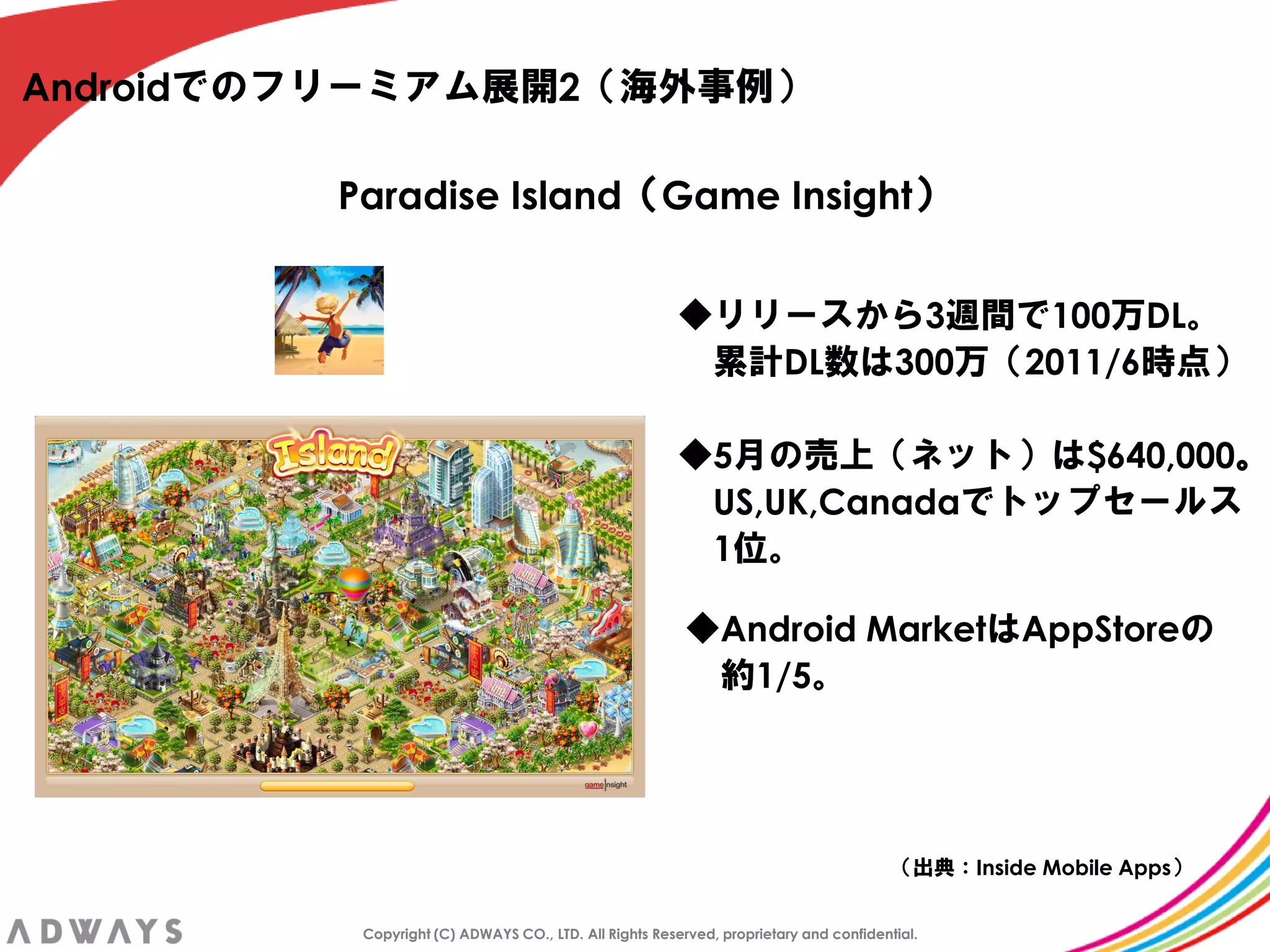 Androidでのフリーミアム展開2＇海外事例（

         Paradise Island＇Game Insight（


                                                       ◆リリースから3週間で100万DL。
                                                        累計DL数は300万＇2011/6時点（

                                                       ◆5月の売上＇ネット（は$640,000。
                                                        US,UK,Canadaでトップセールス
                                                        1位。

                                                         ◆Android MarketはAppStoreの
                                                          約1/5。




                                                                                       ＇出典：Inside Mobile Apps（


          Copyright (C) ADWAYS CO., LTD. All Rights Reserved, proprietary and confidential.
 