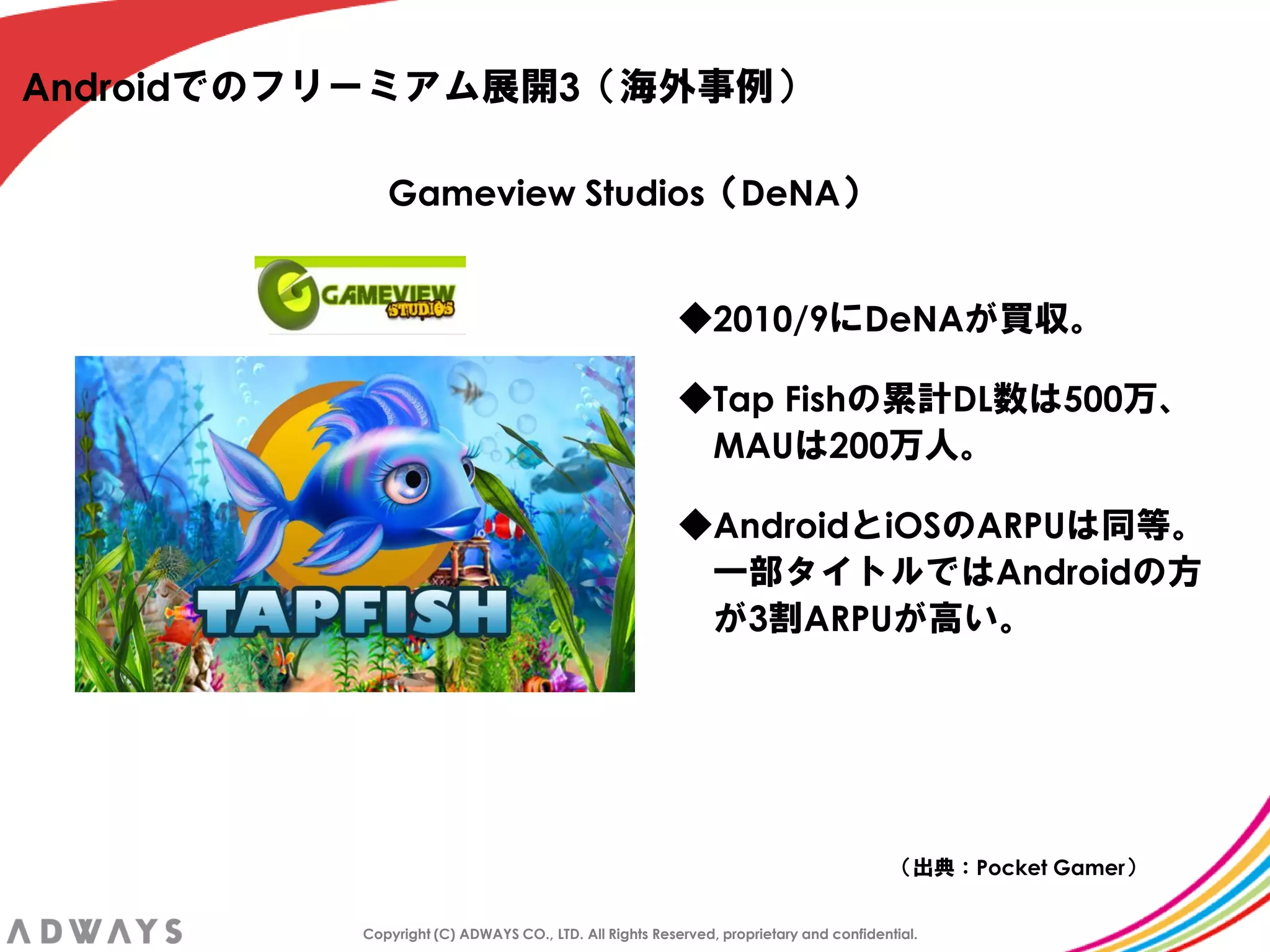 Androidでのフリーミアム展開3＇海外事例（

             Gameview Studios＇DeNA（


                                                       ◆2010/9にDeNAが買収。

                                                       ◆Tap Fishの累計DL数は500万、
                                                        MAUは200万人。

                                                       ◆AndroidとiOSのARPUは同等。
                                                        一部タイトルではAndroidの方
                                                        が3割ARPUが高い。




                                                                                       ＇出典：Pocket Gamer（


          Copyright (C) ADWAYS CO., LTD. All Rights Reserved, proprietary and confidential.
 