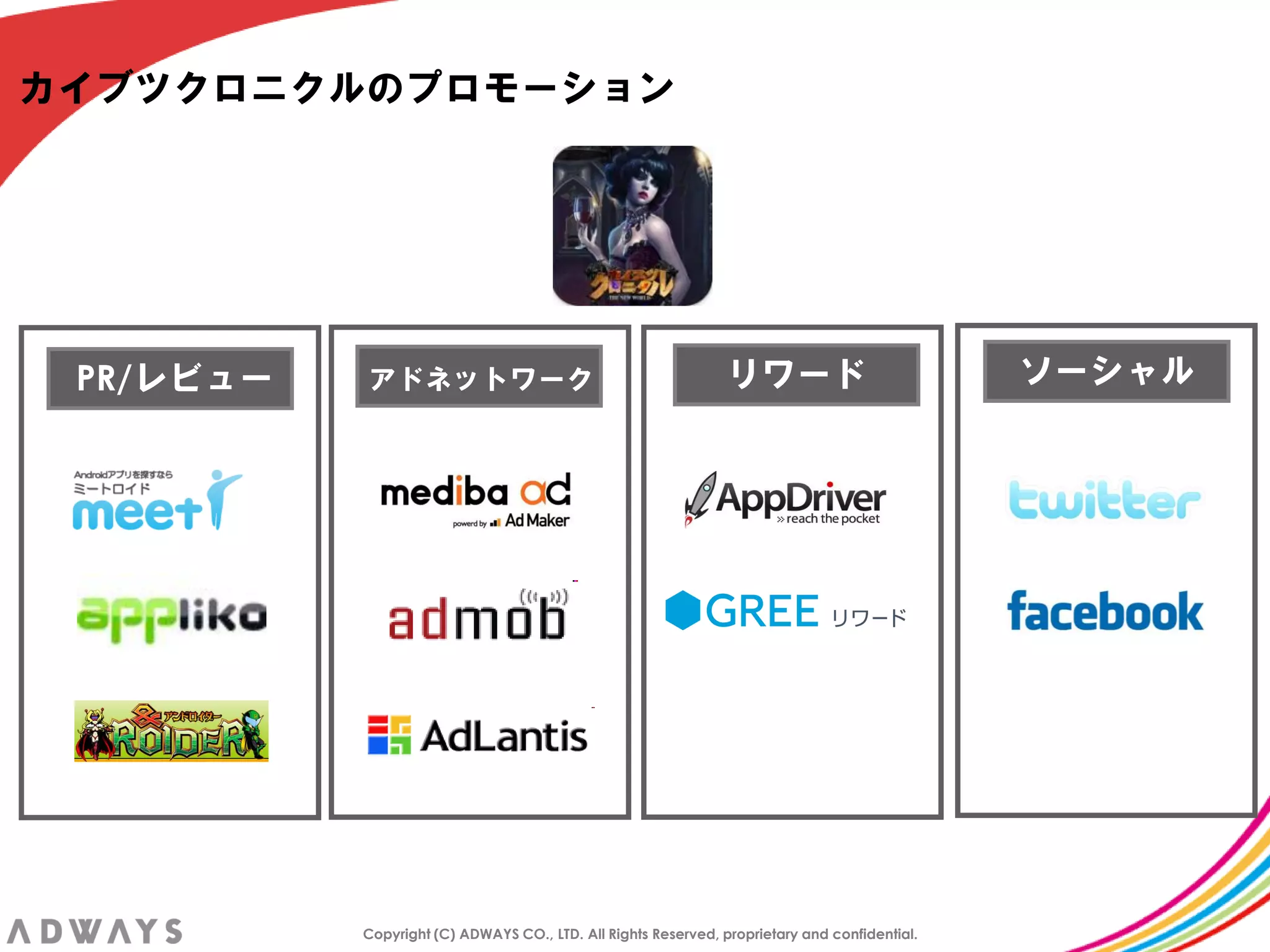 カイブツクロニクルのプロモーション




 PR/レビュー   アドネットワーク                                            リワード                            ソーシャル




           Copyright (C) ADWAYS CO., LTD. All Rights Reserved, proprietary and confidential.
 