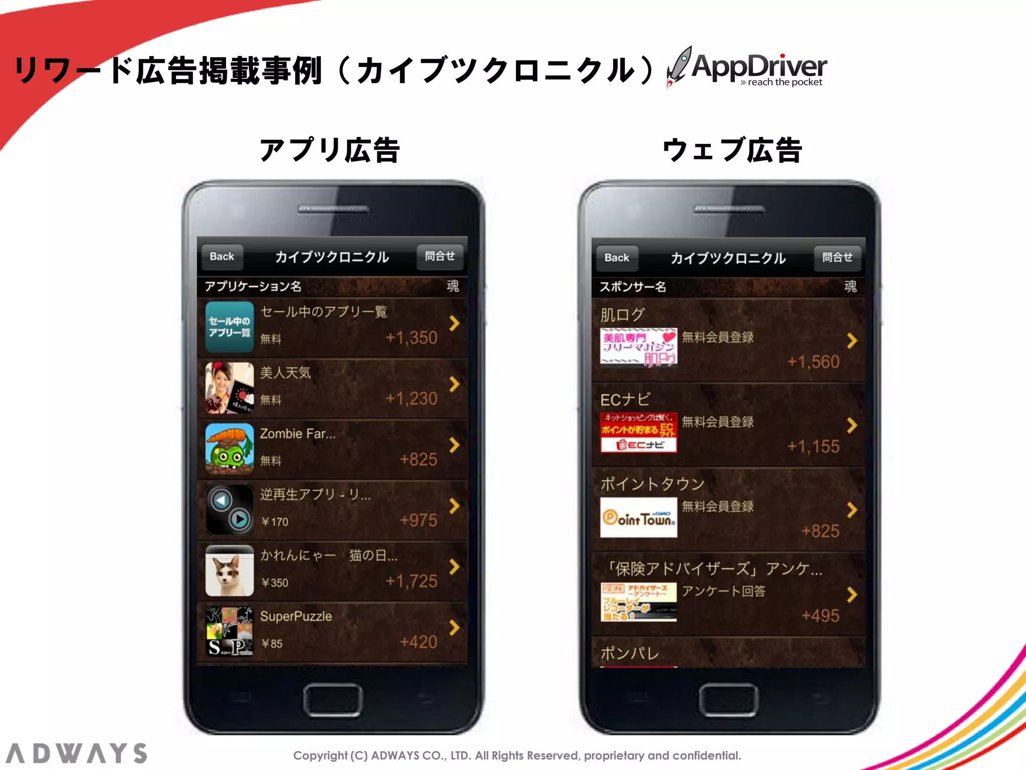 リワード広告掲載事例＇カイブツクロニクル（

       アプリ広告                                                               ウェブ広告




         Copyright (C) ADWAYS CO., LTD. All Rights Reserved, proprietary and confidential.
 