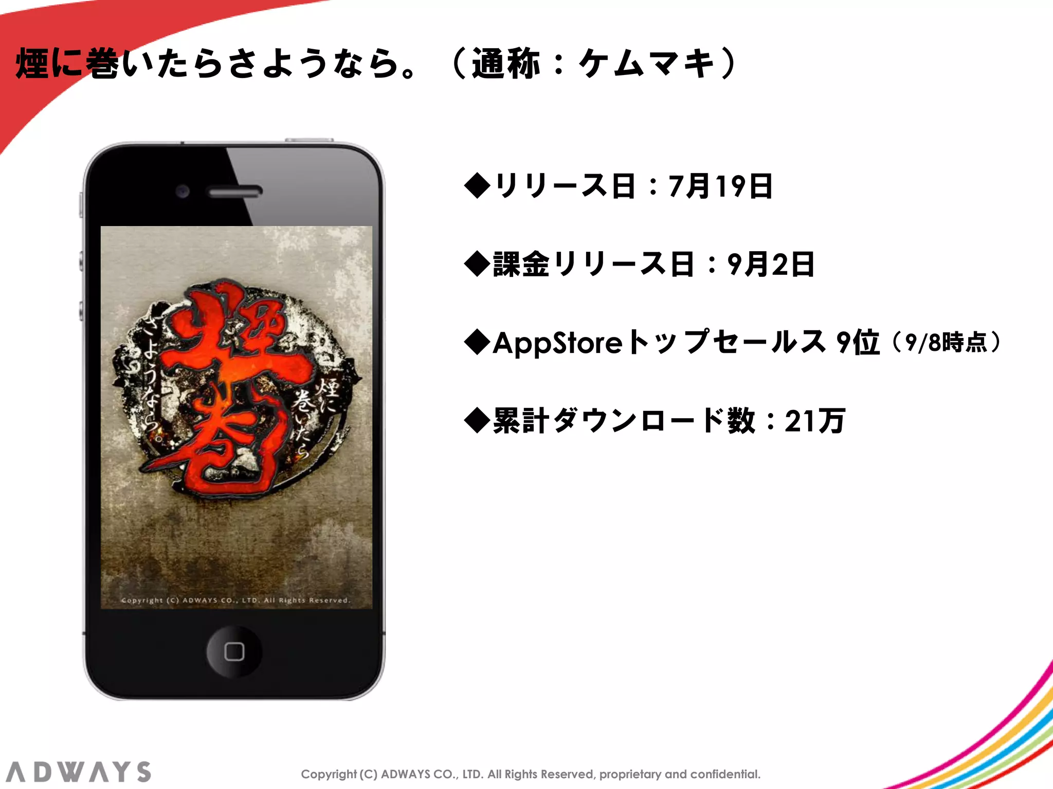 煙に巻いたらさようなら。＇通称：ケムマキ（


                                    ◆リリース日：7月19日

                                    ◆課金リリース日：9月2日

                                    ◆AppStoreトップセールス 9位＇9/8時点（

                                    ◆累計ダウンロード数：21万




        Copyright (C) ADWAYS CO., LTD. All Rights Reserved, proprietary and confidential.
 