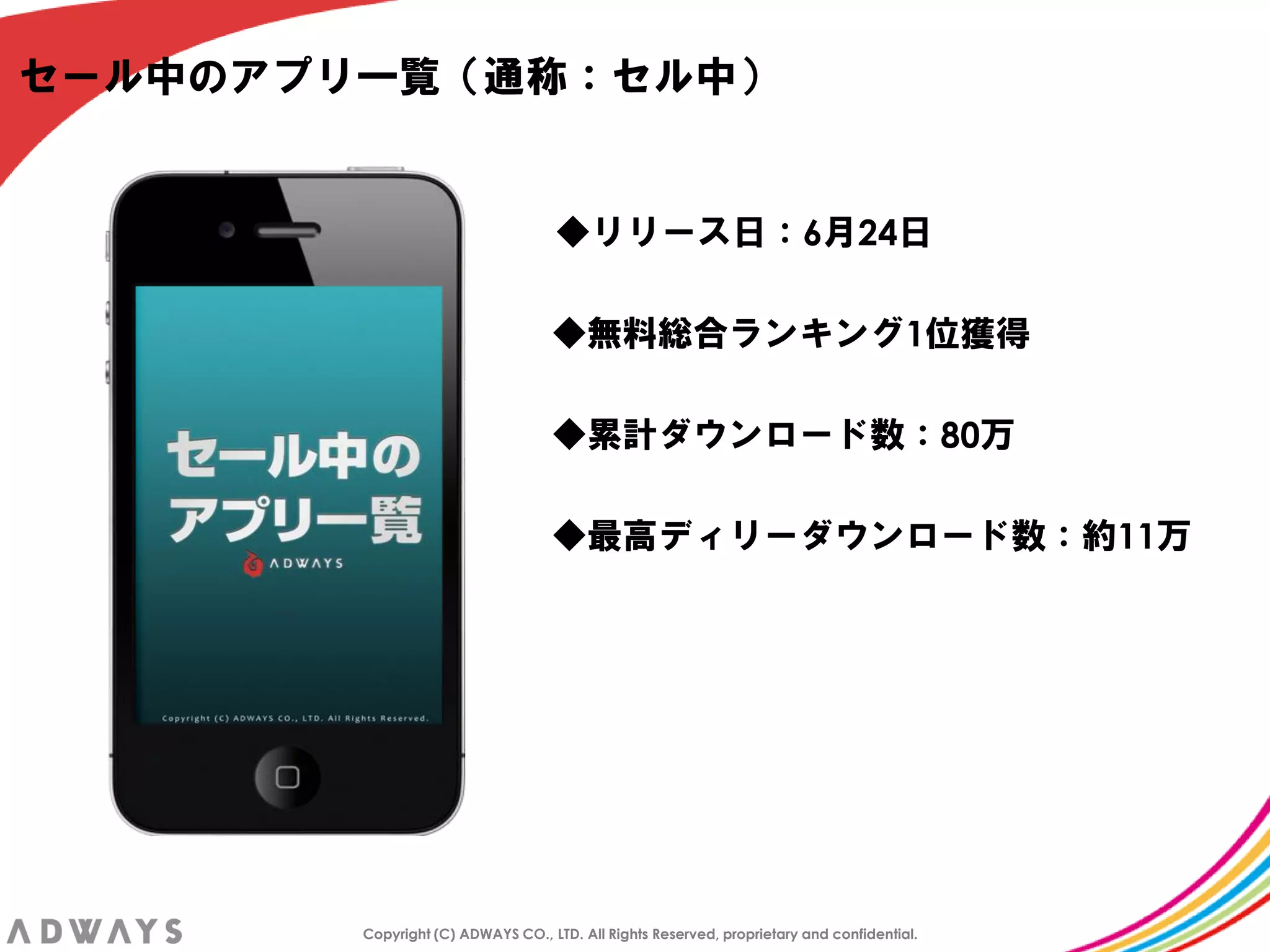 セール中のアプリ一覧＇通称：セル中（


                                    ◆リリース日：6月24日

                                   ◆無料総合ランキング1位獲得

                                   ◆累計ダウンロード数：80万

                                   ◆最高ディリーダウンロード数：約11万




        Copyright (C) ADWAYS CO., LTD. All Rights Reserved, proprietary and confidential.
 