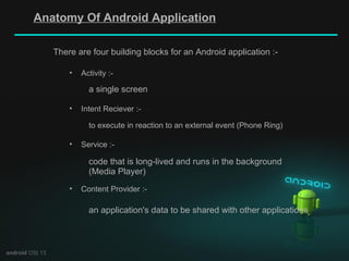 android  OS| 13 Anatomy Of Android Application There are four building blocks for an Android application :- Activity :- Intent Reciever :- Service :- Content Provider :- a single screen to execute in reaction to an external event (Phone Ring) code that is long-lived and runs in the background (Media Player) an application's data to be shared with other applications 