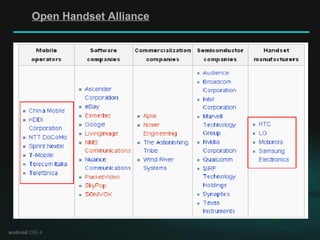 Open Handset Alliance android  OS| 4 