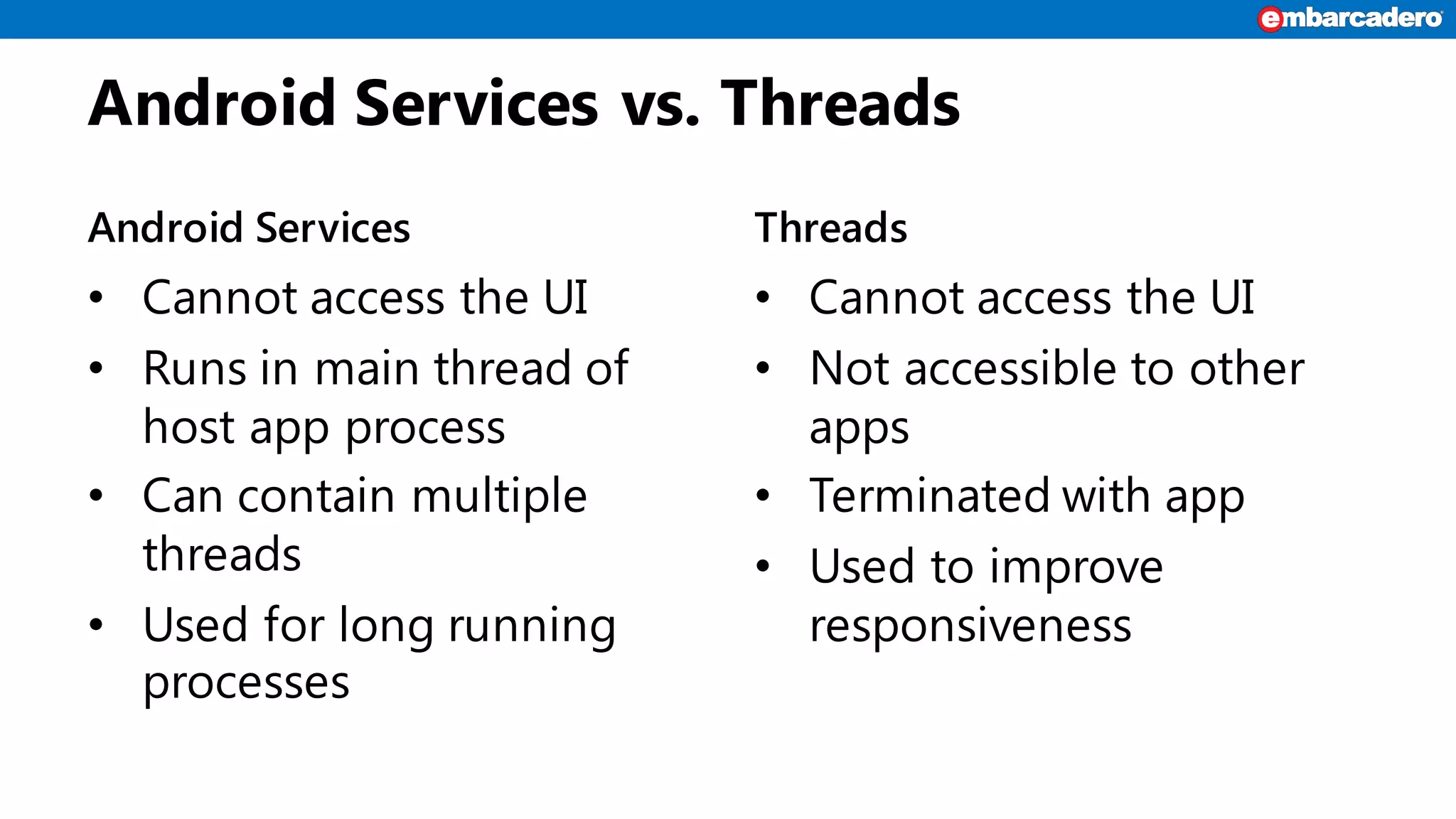 Android Services vs. Threads
Android Services
• Cannot access the UI
• Runs in main thread of
host app process
• Can contain multiple
threads
• Used for long running
processes
Threads
• Cannot access the UI
• Not accessible to other
apps
• Terminated with app
• Used to improve
responsiveness
 