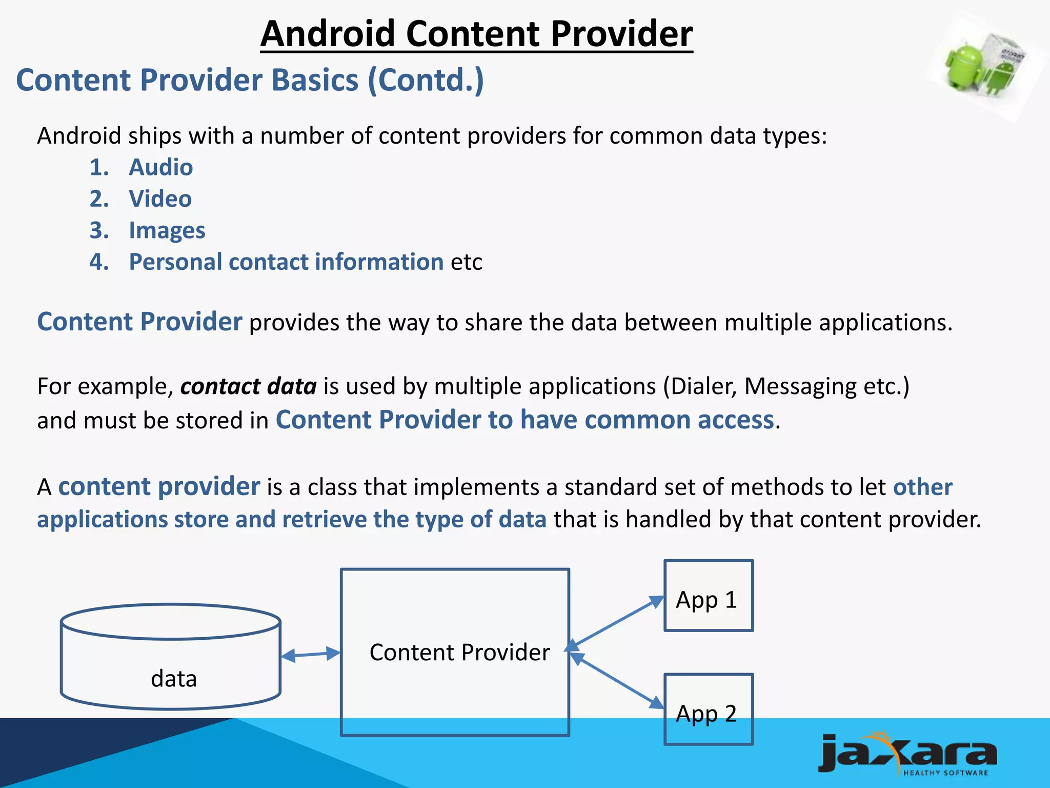 Android Content Provider
Content Provider Basics (Contd.)
Android ships with a number of content providers for common data types:
1. Audio
2. Video
3. Images
4. Personal contact information etc
Content Provider provides the way to share the data between multiple applications.
For example, contact data is used by multiple applications (Dialer, Messaging etc.)
and must be stored in Content Provider to have common access.
A content provider is a class that implements a standard set of methods to let other
applications store and retrieve the type of data that is handled by that content provider.
Content Provider
data
App 1
App 2
 