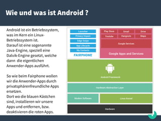 2
Wie und was ist Android ?
Android ist ein Betriebssystem,
was im Kern ein Linux-
Betriebssystem ist.
Darauf ist eine sog...
