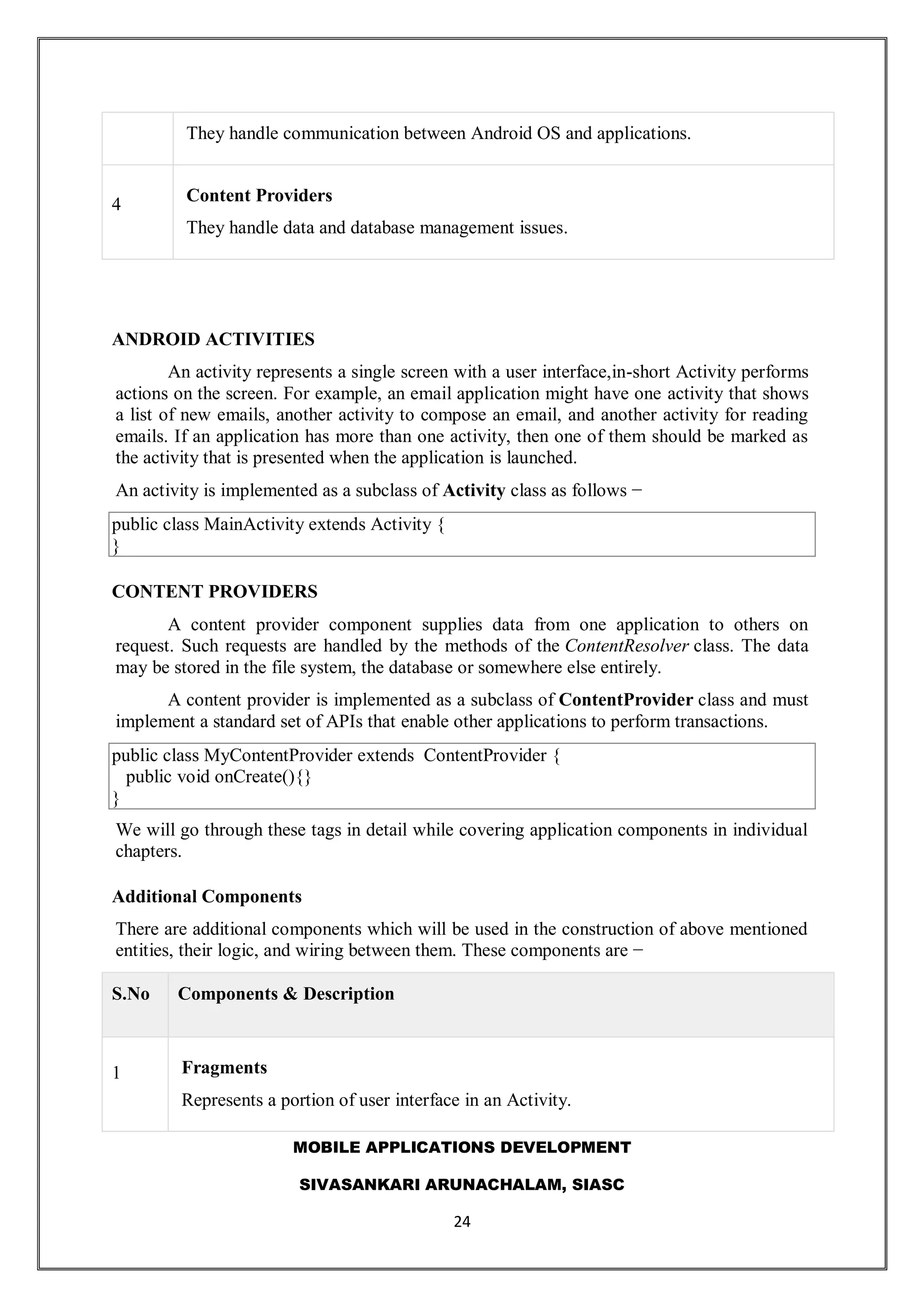 MOBILE APPLICATIONS DEVELOPMENT
SIVASANKARI ARUNACHALAM, SIASC
24
They handle communication between Android OS and applications.
4 Content Providers
They handle data and database management issues.
ANDROID ACTIVITIES
An activity represents a single screen with a user interface,in-short Activity performs
actions on the screen. For example, an email application might have one activity that shows
a list of new emails, another activity to compose an email, and another activity for reading
emails. If an application has more than one activity, then one of them should be marked as
the activity that is presented when the application is launched.
An activity is implemented as a subclass of Activity class as follows −
public class MainActivity extends Activity {
}
CONTENT PROVIDERS
A content provider component supplies data from one application to others on
request. Such requests are handled by the methods of the ContentResolver class. The data
may be stored in the file system, the database or somewhere else entirely.
A content provider is implemented as a subclass of ContentProvider class and must
implement a standard set of APIs that enable other applications to perform transactions.
public class MyContentProvider extends ContentProvider {
public void onCreate(){}
}
We will go through these tags in detail while covering application components in individual
chapters.
Additional Components
There are additional components which will be used in the construction of above mentioned
entities, their logic, and wiring between them. These components are −
S.No Components & Description
1 Fragments
Represents a portion of user interface in an Activity.
 