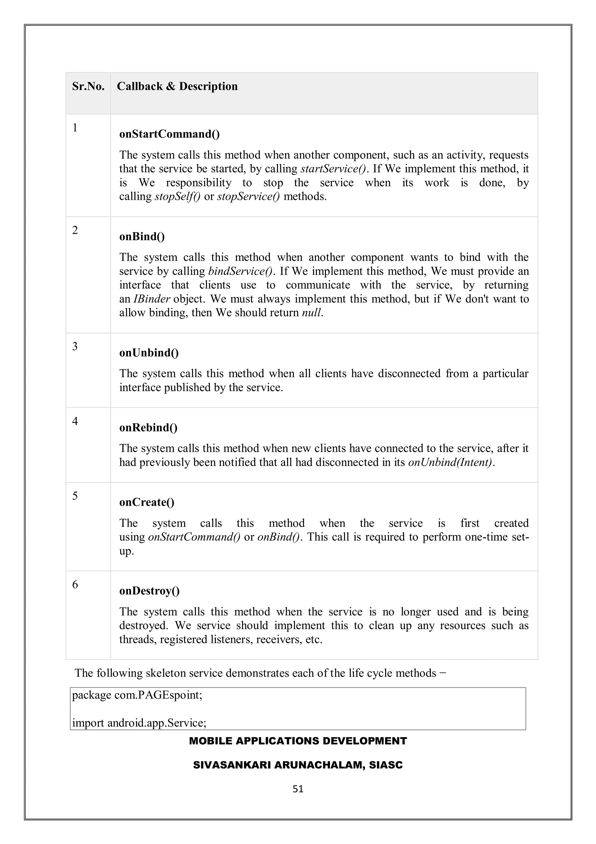 MOBILE APPLICATIONS DEVELOPMENT
SIVASANKARI ARUNACHALAM, SIASC
51
Sr.No. Callback & Description
1
onStartCommand()
The system calls this method when another component, such as an activity, requests
that the service be started, by calling startService(). If We implement this method, it
is We responsibility to stop the service when its work is done, by
calling stopSelf() or stopService() methods.
2
onBind()
The system calls this method when another component wants to bind with the
service by calling bindService(). If We implement this method, We must provide an
interface that clients use to communicate with the service, by returning
an IBinder object. We must always implement this method, but if We don't want to
allow binding, then We should return null.
3
onUnbind()
The system calls this method when all clients have disconnected from a particular
interface published by the service.
4
onRebind()
The system calls this method when new clients have connected to the service, after it
had previously been notified that all had disconnected in its onUnbind(Intent).
5
onCreate()
The system calls this method when the service is first created
using onStartCommand() or onBind(). This call is required to perform one-time set-
up.
6
onDestroy()
The system calls this method when the service is no longer used and is being
destroyed. We service should implement this to clean up any resources such as
threads, registered listeners, receivers, etc.
The following skeleton service demonstrates each of the life cycle methods −
package com.PAGEspoint;
import android.app.Service;
 