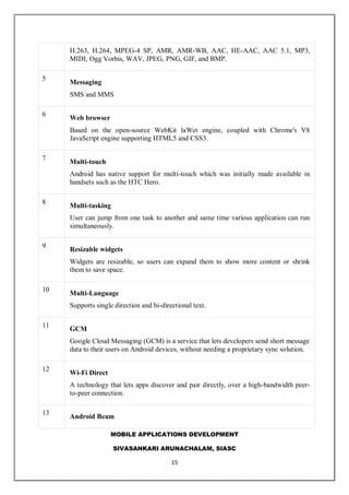 MOBILE APPLICATIONS DEVELOPMENT
SIVASANKARI ARUNACHALAM, SIASC
15
H.263, H.264, MPEG-4 SP, AMR, AMR-WB, AAC, HE-AAC, AAC 5.1, MP3,
MIDI, Ogg Vorbis, WAV, JPEG, PNG, GIF, and BMP.
5
Messaging
SMS and MMS
6
Web browser
Based on the open-source WebKit laWet engine, coupled with Chrome's V8
JavaScript engine supporting HTML5 and CSS3.
7
Multi-touch
Android has native support for multi-touch which was initially made available in
handsets such as the HTC Hero.
8
Multi-tasking
User can jump from one task to another and same time various application can run
simultaneously.
9
Resizable widgets
Widgets are resizable, so users can expand them to show more content or shrink
them to save space.
10
Multi-Language
Supports single direction and bi-directional text.
11
GCM
Google Cloud Messaging (GCM) is a service that lets developers send short message
data to their users on Android devices, without needing a proprietary sync solution.
12
Wi-Fi Direct
A technology that lets apps discover and pair directly, over a high-bandwidth peer-
to-peer connection.
13
Android Beam
 