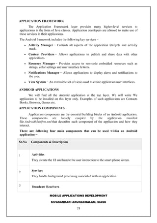 MOBILE APPLICATIONS DEVELOPMENT
SIVASANKARI ARUNACHALAM, SIASC
23
APPLICATION FRAMEWORK
The Application Framework layer provides many higher-level services to
applications in the form of Java classes. Application developers are allowed to make use of
these services in their applications.
The Android framework includes the following key services −
 Activity Manager − Controls all aspects of the application lifecycle and activity
stack.
 Content Providers − Allows applications to publish and share data with other
applications.
 Resource Manager − Provides access to non-code embedded resources such as
strings, color settings and user interface laWets.
 Notifications Manager − Allows applications to display alerts and notifications to
the user.
 View System − An extensible set of views used to create application user interfaces.
ANDROID APPLICATIONS
We will find all the Android application at the top layer. We will write We
application to be installed on this layer only. Examples of such applications are Contacts
Books, Browser, Games etc.
APPLICATION COMPONENTS
Application components are the essential building blocks of an Android application.
These components are loosely coupled by the application manifest
file AndroidManifest.xml that describes each component of the application and how they
interact.
There are following four main components that can be used within an Android
application −
Sr.No Components & Description
1 Activities
They dictate the UI and handle the user interaction to the smart phone screen.
2
Services
They handle background processing associated with an application.
3 Broadcast Receivers
 