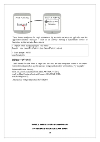 MOBILE APPLICATIONS DEVELOPMENT
SIVASANKARI ARUNACHALAM, SIASC
78
These intents designate the target component by its name and they are typically used for
application-internal messages - such as an activity starting a subordinate service or
launching a sister activity. For example −
// Explicit Intent by specifying its class name
Intent i = new Intent(FirstActivity.this, SecondActivity.class);
// Starts TargetActivity
startActivity(i);
IMPLICIT INTENTS
These intents do not name a target and the field for the component name is left blank.
Implicit intents are often used to activate components in other applications. For example −
Intent read1=new Intent();
read1.setAction(android.content.Intent.ACTION_VIEW);
read1.setData(ContactsContract.Contacts.CONTENT_URI);
startActivity(read1);
Above code will give result as shown below
 