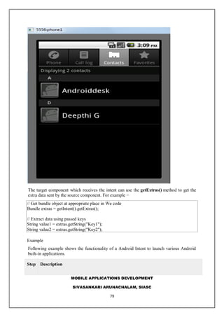 MOBILE APPLICATIONS DEVELOPMENT
SIVASANKARI ARUNACHALAM, SIASC
79
The target component which receives the intent can use the getExtras() method to get the
extra data sent by the source component. For example −
// Get bundle object at appropriate place in We code
Bundle extras = getIntent().getExtras();
// Extract data using passed keys
String value1 = extras.getString("Key1");
String value2 = extras.getString("Key2");
Example
Following example shows the functionality of a Android Intent to launch various Android
built-in applications.
Step Description
 