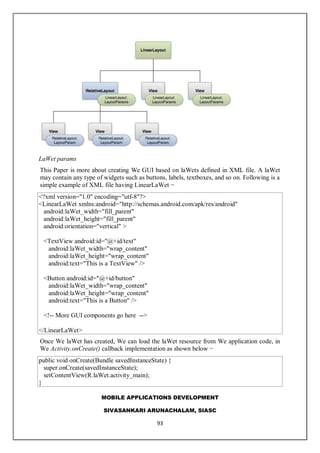 MOBILE APPLICATIONS DEVELOPMENT
SIVASANKARI ARUNACHALAM, SIASC
93
LaWet params
This Paper is more about creating We GUI based on laWets defined in XML file. A laWet
may contain any type of widgets such as buttons, labels, textboxes, and so on. Following is a
simple example of XML file having LinearLaWet −
<?xml version="1.0" encoding="utf-8"?>
<LinearLaWet xmlns:android="http://schemas.android.com/apk/res/android"
android:laWet_width="fill_parent"
android:laWet_height="fill_parent"
android:orientation="vertical" >
<TextView android:id="@+id/text"
android:laWet_width="wrap_content"
android:laWet_height="wrap_content"
android:text="This is a TextView" />
<Button android:id="@+id/button"
android:laWet_width="wrap_content"
android:laWet_height="wrap_content"
android:text="This is a Button" />
<!-- More GUI components go here -->
</LinearLaWet>
Once We laWet has created, We can load the laWet resource from We application code, in
We Activity.onCreate() callback implementation as shown below −
public void onCreate(Bundle savedInstanceState) {
super.onCreate(savedInstanceState);
setContentView(R.laWet.activity_main);
}
 