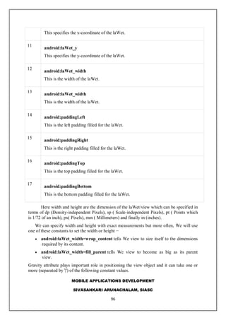 MOBILE APPLICATIONS DEVELOPMENT
SIVASANKARI ARUNACHALAM, SIASC
96
This specifies the x-coordinate of the laWet.
11
android:laWet_y
This specifies the y-coordinate of the laWet.
12
android:laWet_width
This is the width of the laWet.
13
android:laWet_width
This is the width of the laWet.
14
android:paddingLeft
This is the left padding filled for the laWet.
15
android:paddingRight
This is the right padding filled for the laWet.
16
android:paddingTop
This is the top padding filled for the laWet.
17
android:paddingBottom
This is the bottom padding filled for the laWet.
Here width and height are the dimension of the laWet/view which can be specified in
terms of dp (Density-independent Pixels), sp ( Scale-independent Pixels), pt ( Points which
is 1/72 of an inch), px( Pixels), mm ( Millimeters) and finally in (inches).
We can specify width and height with exact measurements but more often, We will use
one of these constants to set the width or height −
 android:laWet_width=wrap_content tells We view to size itself to the dimensions
required by its content.
 android:laWet_width=fill_parent tells We view to become as big as its parent
view.
Gravity attribute plays important role in positioning the view object and it can take one or
more (separated by '|') of the following constant values.
 