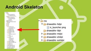 Android Skeleton

 