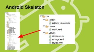 Android Skeleton

 