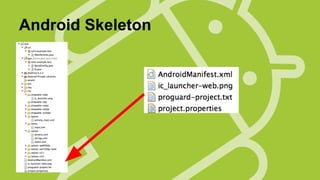 Android Skeleton

 