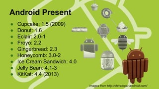 Android Present
●
●
●
●
●
●
●
●
●

Cupcake: 1.5 (2009)
Donut: 1.6
Eclair: 2.0-1
Froyo: 2.2
Gingerbread: 2.3
Honeycomb: 3.0-2
Ice Cream Sandwich: 4.0
Jelly Bean: 4.1-3
KitKat: 4.4 (2013)
images from http://developer.android.com/

 