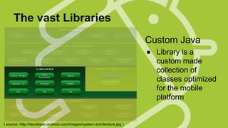 The vast Libraries
Custom Java
● Library is a
custom made
collection of
classes optimized
for the mobile
platform

( source: http://developer.android.com/images/system-architecture.jpg )

 