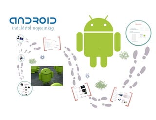 Android smartmobil kepzes
