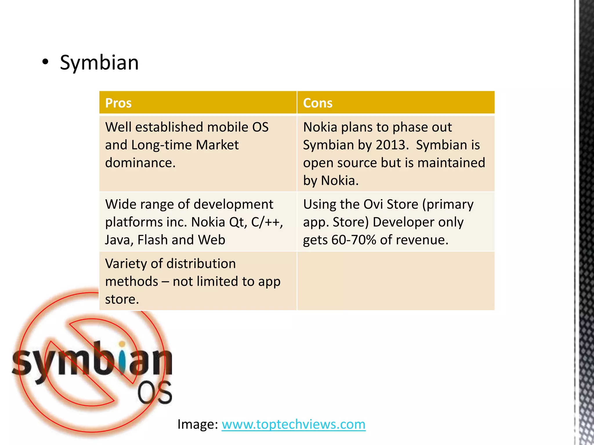 Ref http://en.wikipedia.org/wiki/Android_(operating_system)Android SDK first released to developers in November 2007