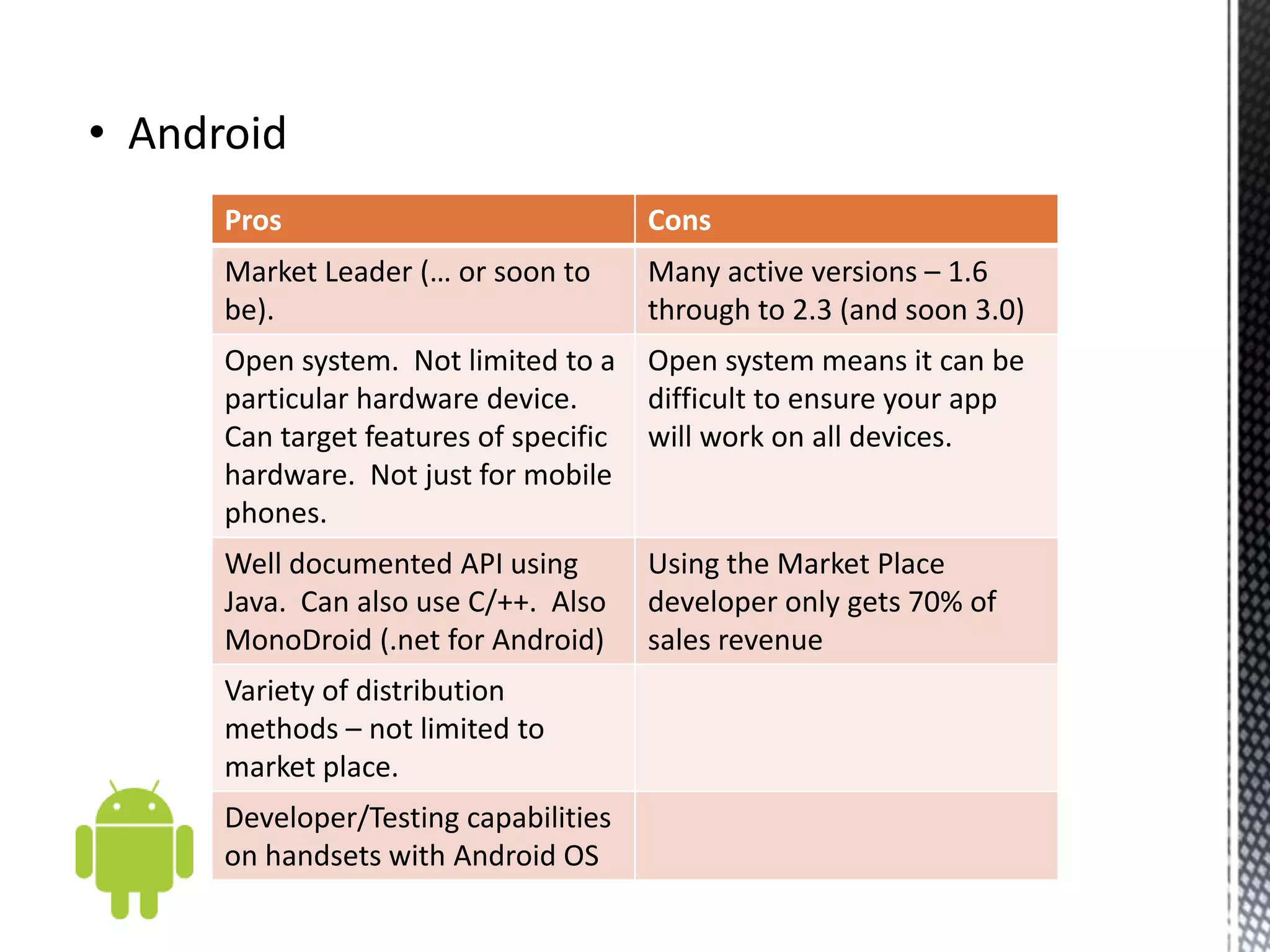 First Android Mobile Phone: T-Mobile G1 (or HTC Dream) Released October 2008