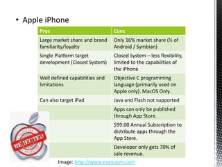 Android Inc. founded in 2003. Purchased by Google in 2005 as wholly owned subsidiary