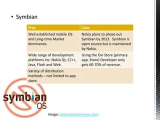 Ref http://en.wikipedia.org/wiki/Android_(operating_system)Android SDK first released to developers in November 2007
