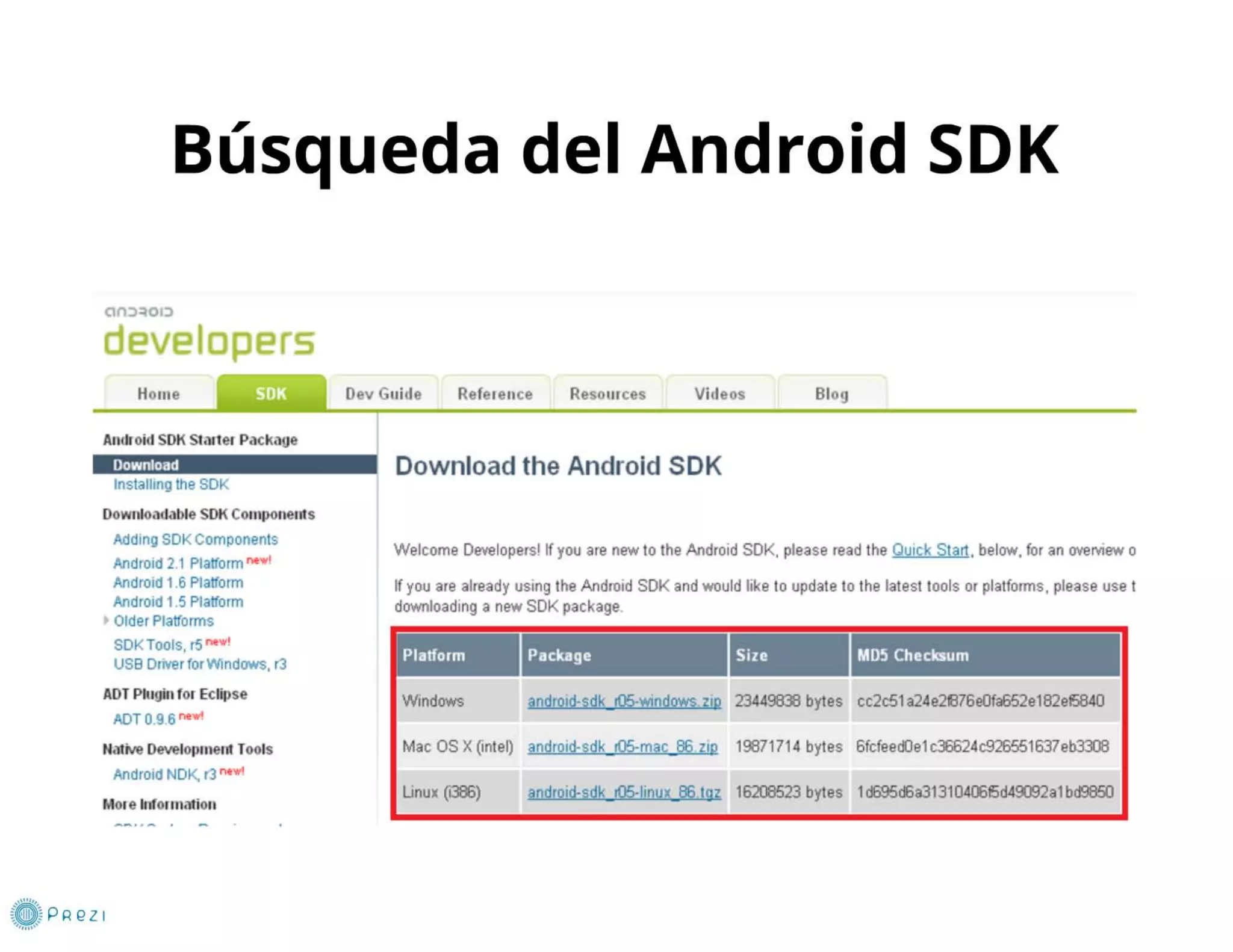 Curso Android sphera 2012