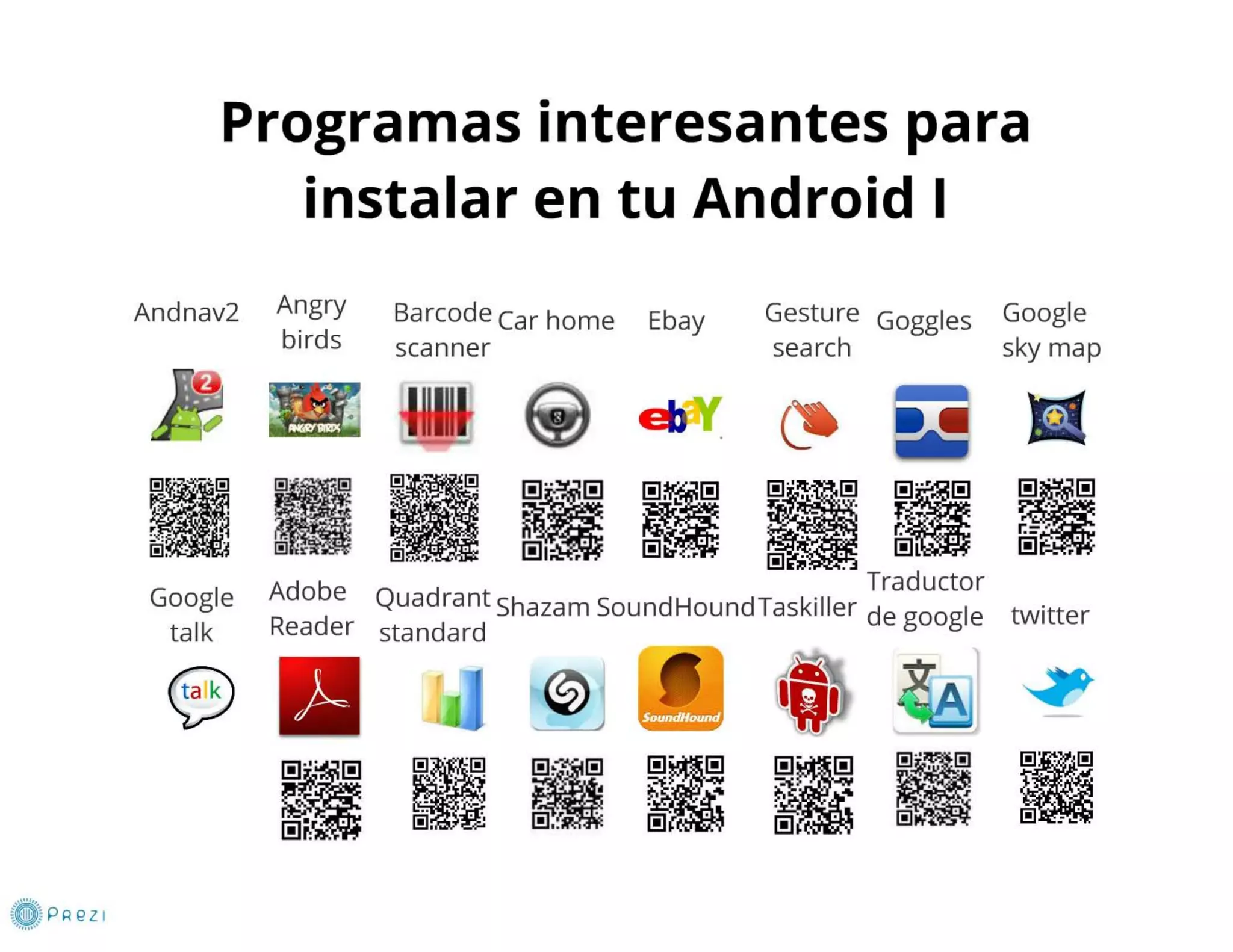 Curso Android sphera 2012